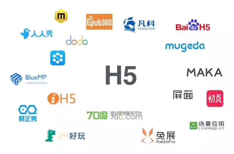 企业官网定制：开启网络营销新时代